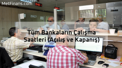 Tüm Bankaların Çalışma Saatleri